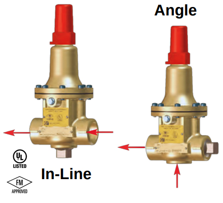 Pump Casing Relief Valve